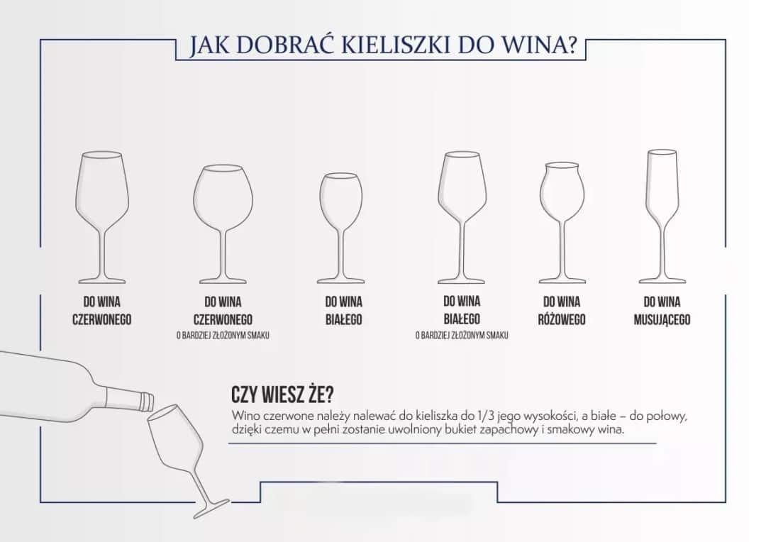 Jaki kieliszek do białego wina? Odkryj, jak poprawić smak wina